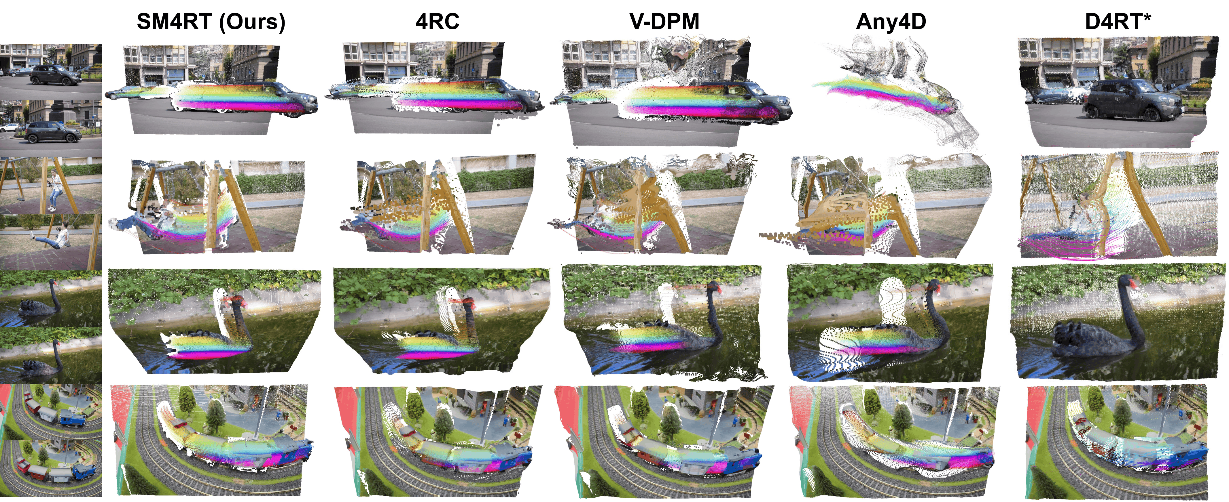SM4RT Architecture